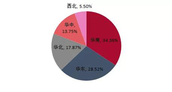 上海石化1.jpg