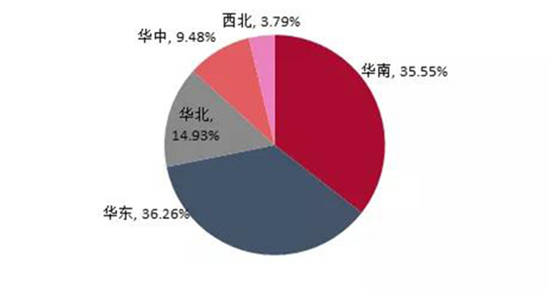 上海石化2.jpg