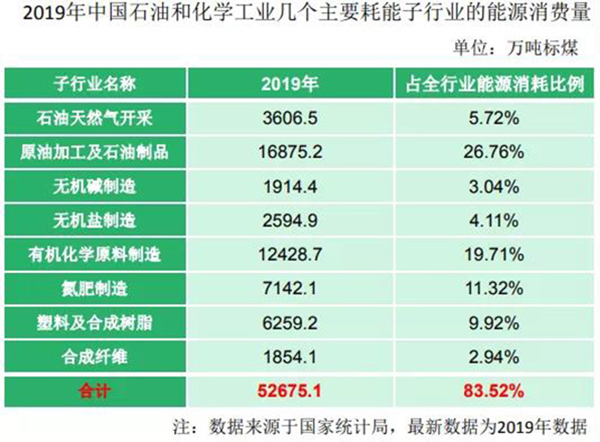 双碳2.jpg