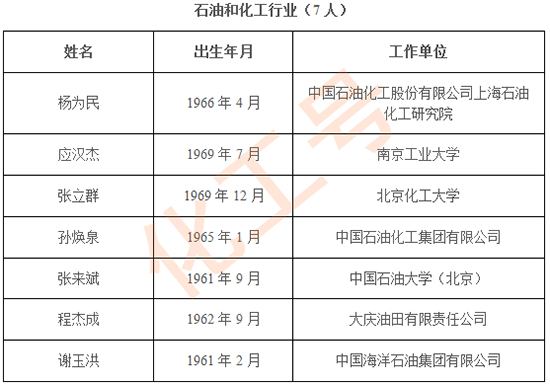 工程院士1.jpg