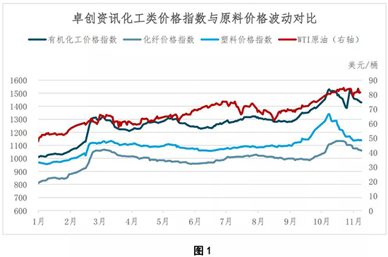 化工行业1.jpg