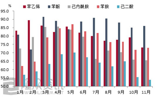 11月国内3.jpg