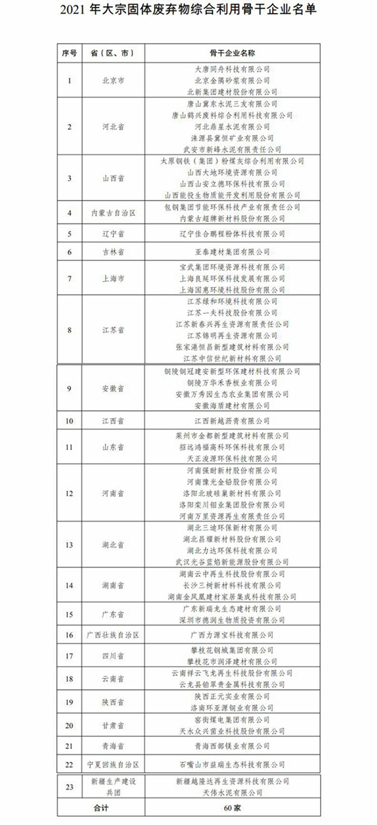 大宗固体2.jpg