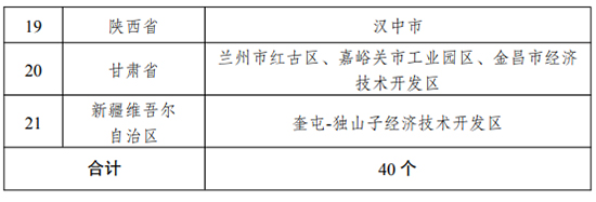 2021年大宗固体废弃物综合利用示范基地名单2.jpg