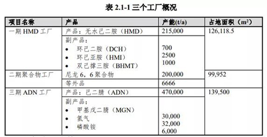 尼龙66总2.jpg