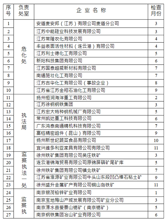 检查计划1.jpg