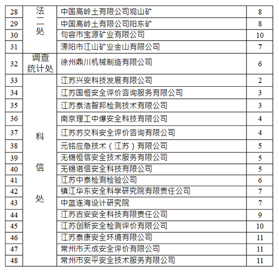 检查计划2.jpg