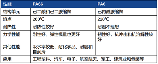 己二腈2.jpg