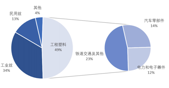 己二腈3.jpg