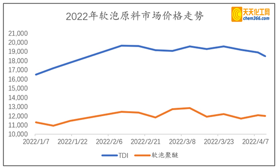 软泡行业1.jpg