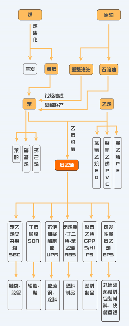 环氧丙烷3.jpg