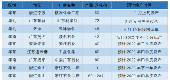 环氧丙烷6.jpg