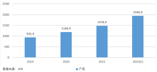 环氧丙烷5.jpg