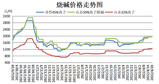 烧碱涨1.jpg