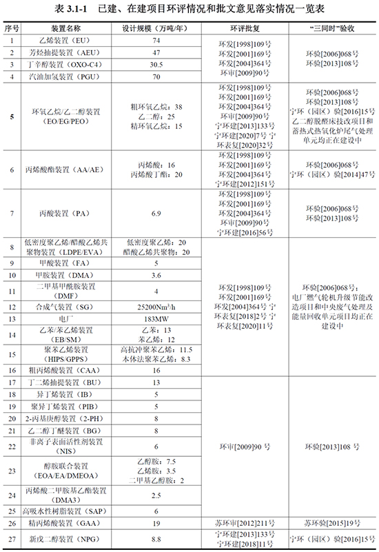 巴斯夫1.jpg