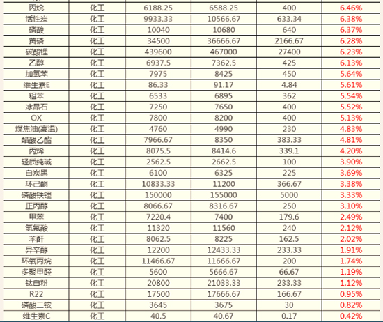 五月涨2.jpg