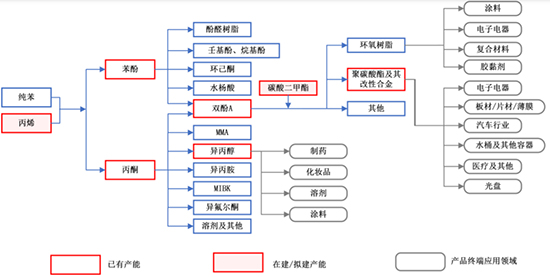 利华益1.jpg