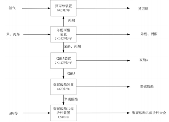 利华益2.jpg