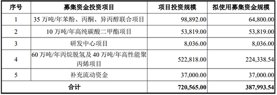 利华益4.jpg