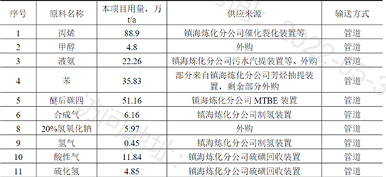 中石化7.jpg