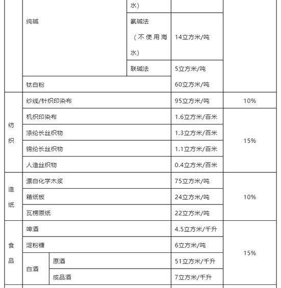 表2.jpg