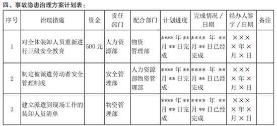 隐患排查5.jpg