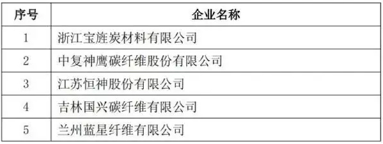 2021中国化纤6.jpg