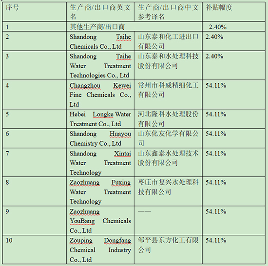 美国2.jpg