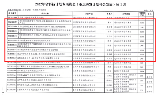 连云港9个项目2.jpg