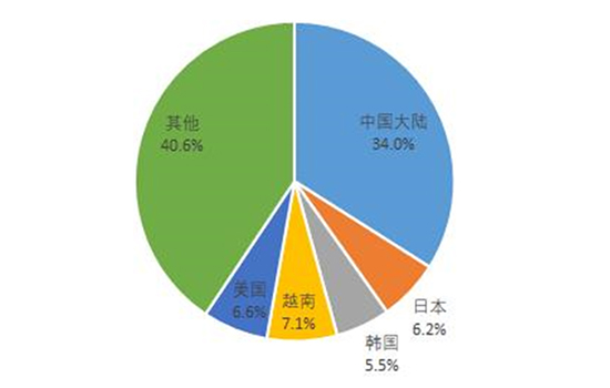 上涨2.jpg