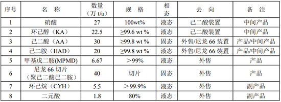 补齐4.jpg