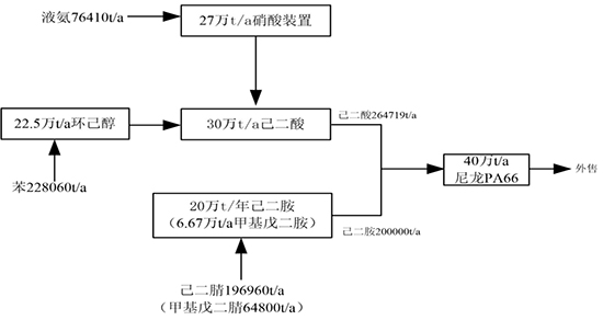 补齐5.jpg