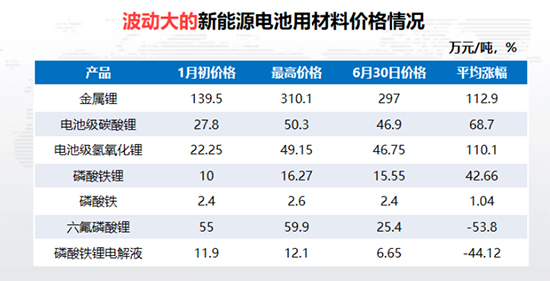 傅报告2.jpg