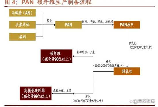 7大类2.jpg