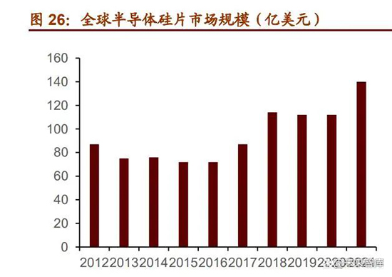 7大类7.jpg