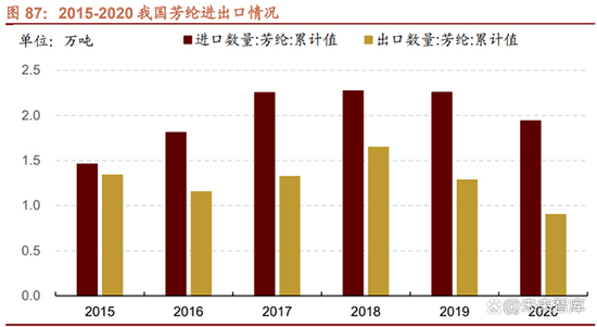 7大类17.jpg