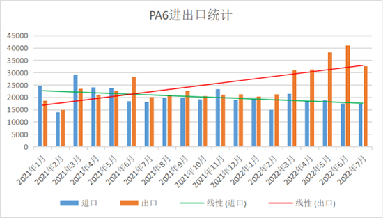 己内酰胺2.jpg