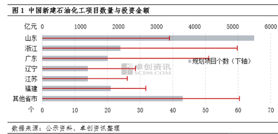 石化六强1.jpg