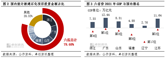 石化六强2.jpg