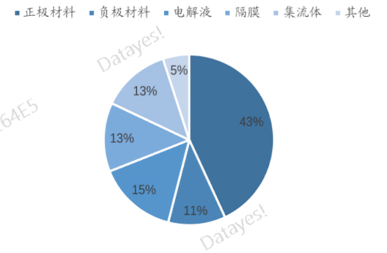 正极材料1.jpg