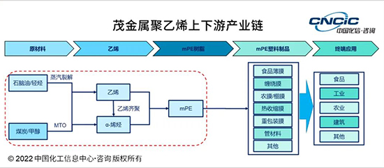 茂金属1.jpg