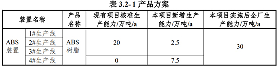 中国石化1.jpg