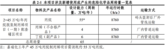 嘉瑞化工1.jpg