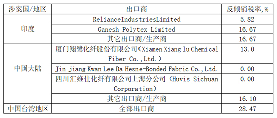 表1.jpg