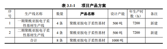 连云港达昇2.jpg