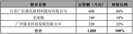 江苏广信1.jpg