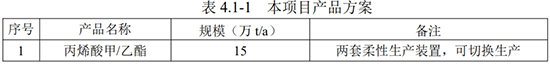 卫星化学图1.jpg