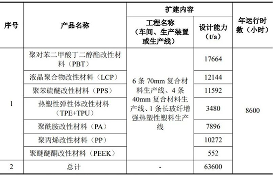 南京江北新区材料1.jpg