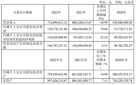 阿科力1.jpg