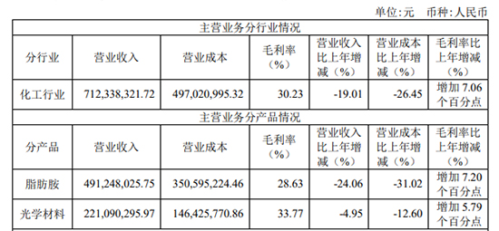 阿科力2.jpg